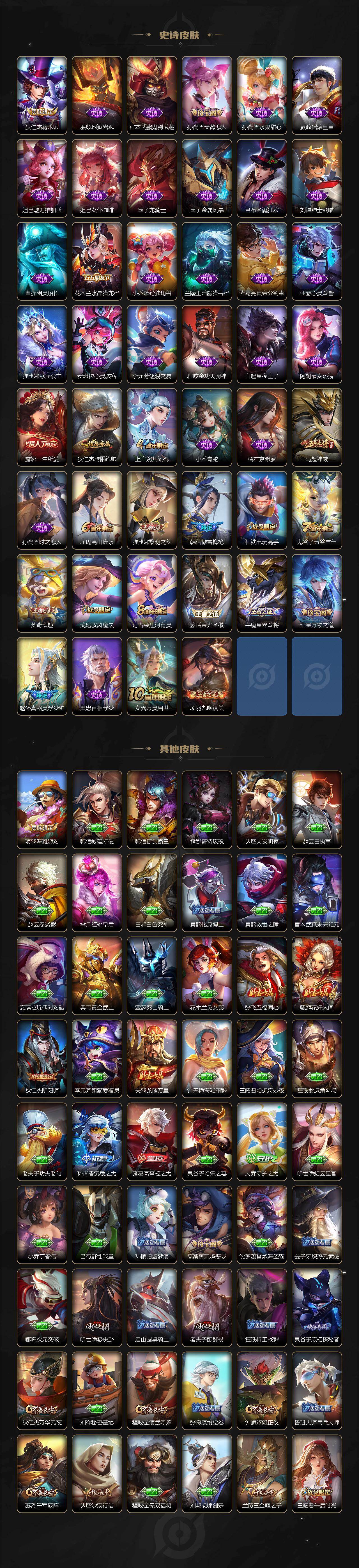 WZEY466029王者荣耀账号详情图3