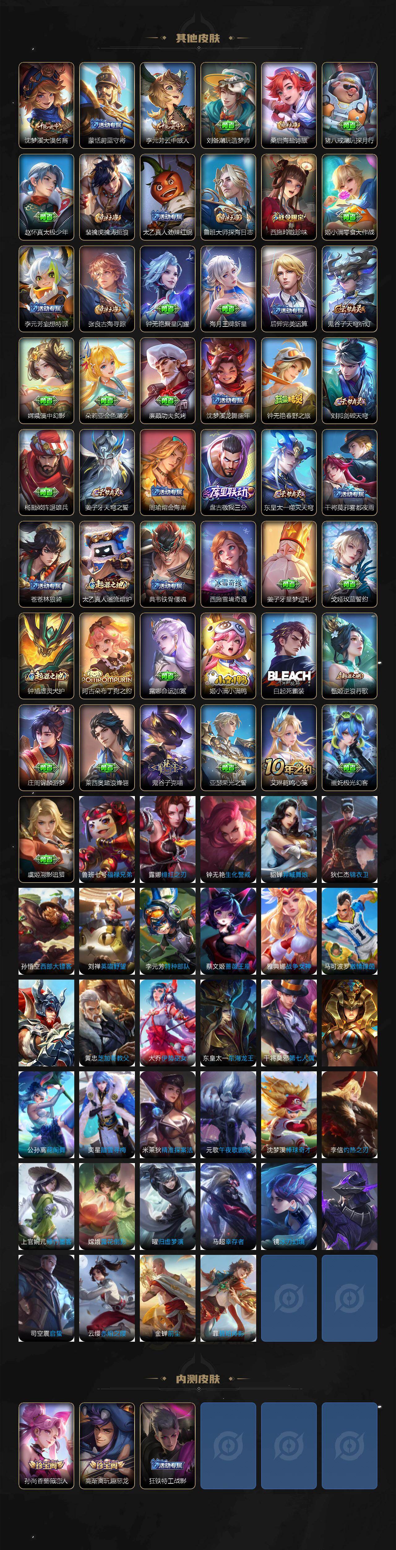 WZEY466029王者荣耀账号详情图4