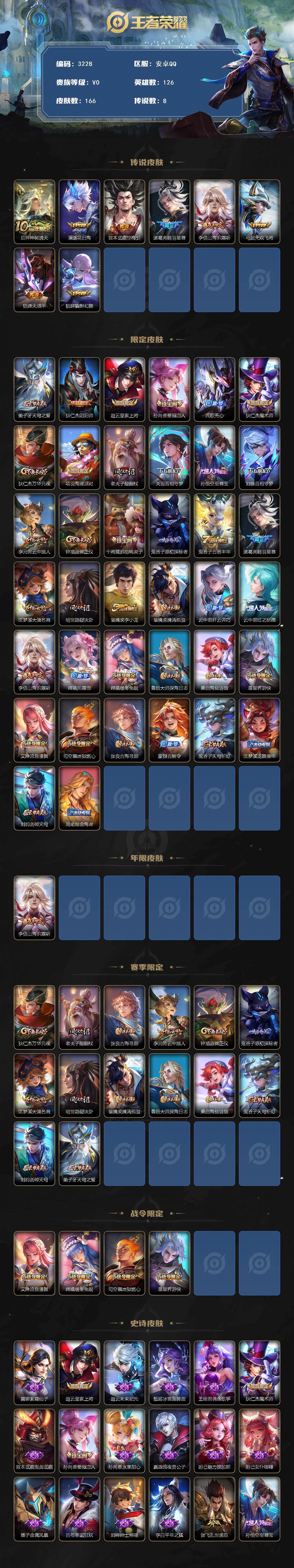 WZCMW4120455王者荣耀账号详情图2