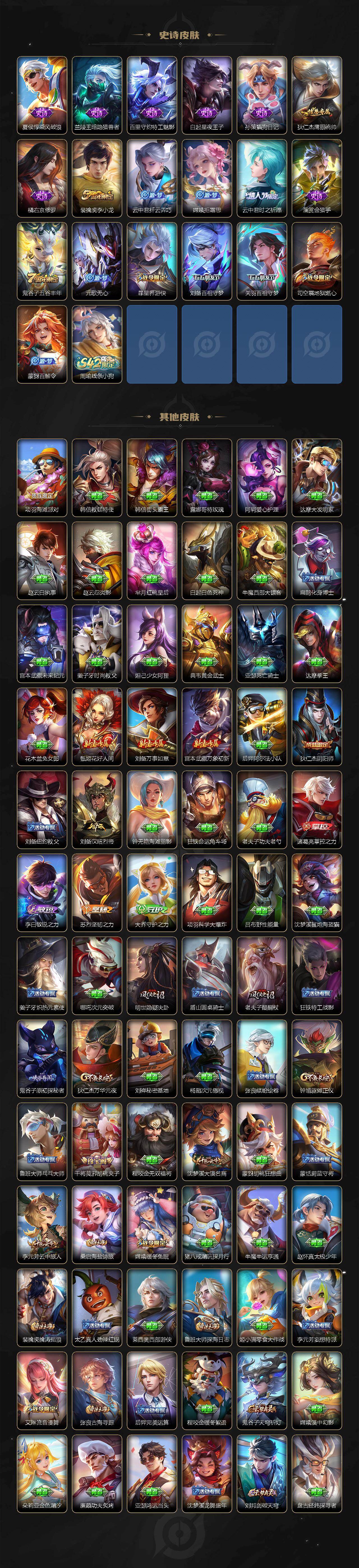 WZCMW4120455王者荣耀账号详情图3