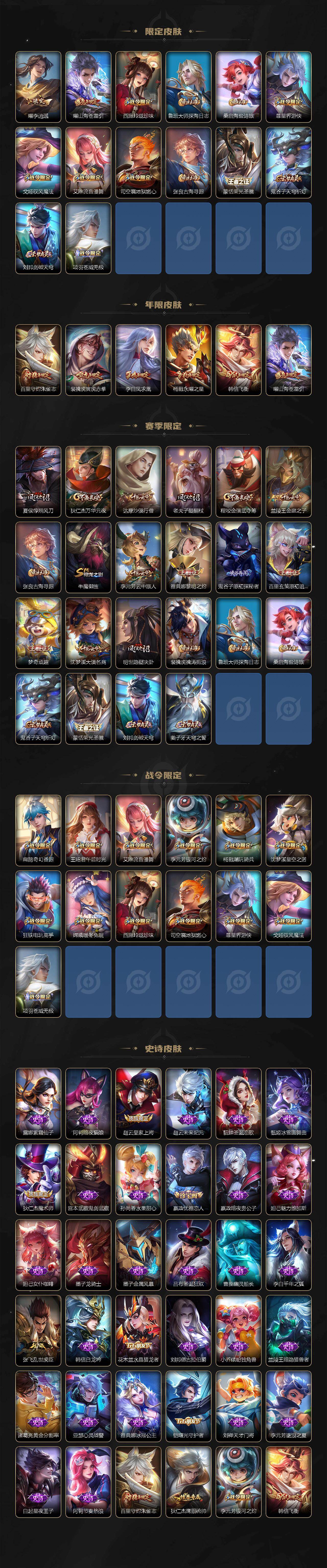 WZCMW465258王者荣耀账号详情图3