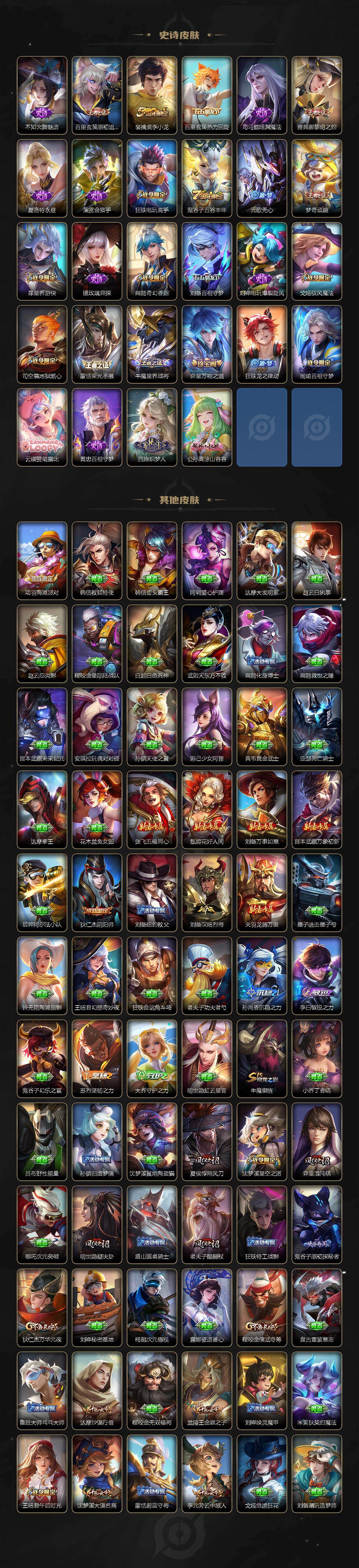 WZCMW465258王者荣耀账号详情图4