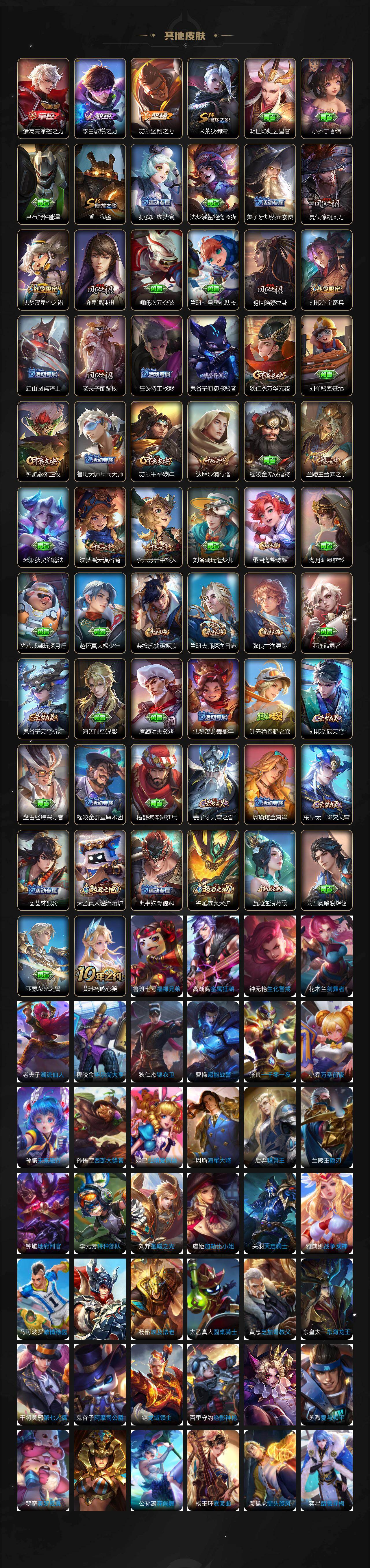 WZCMW465259王者荣耀账号详情图4