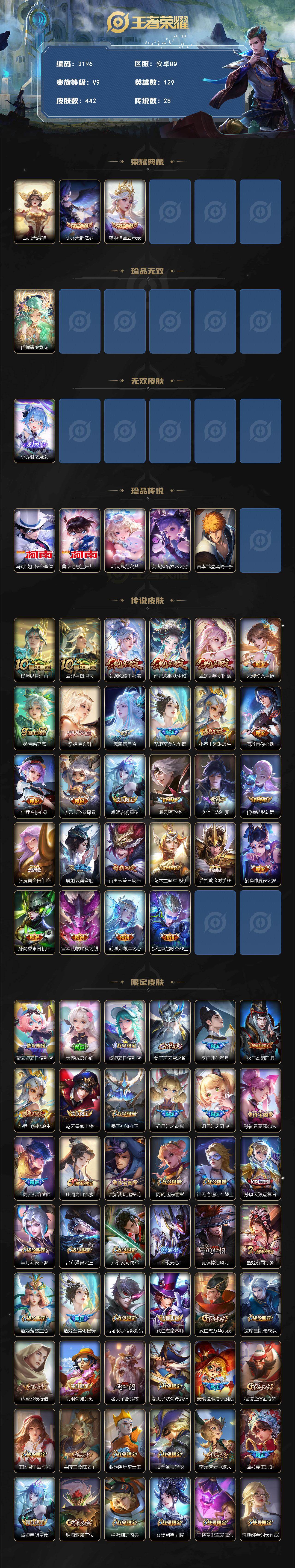 WZCMW465262王者荣耀账号详情图2