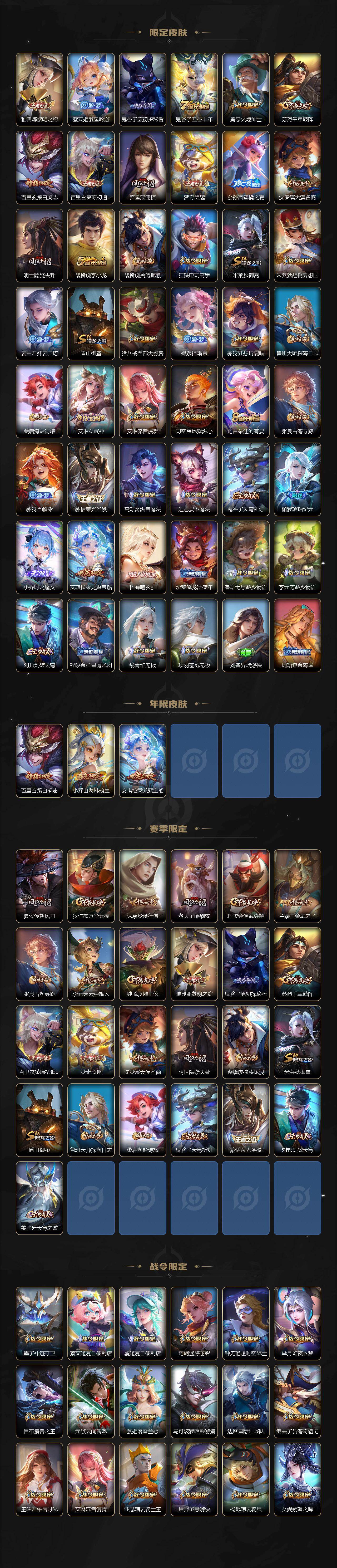 WZCMW465262王者荣耀账号详情图3