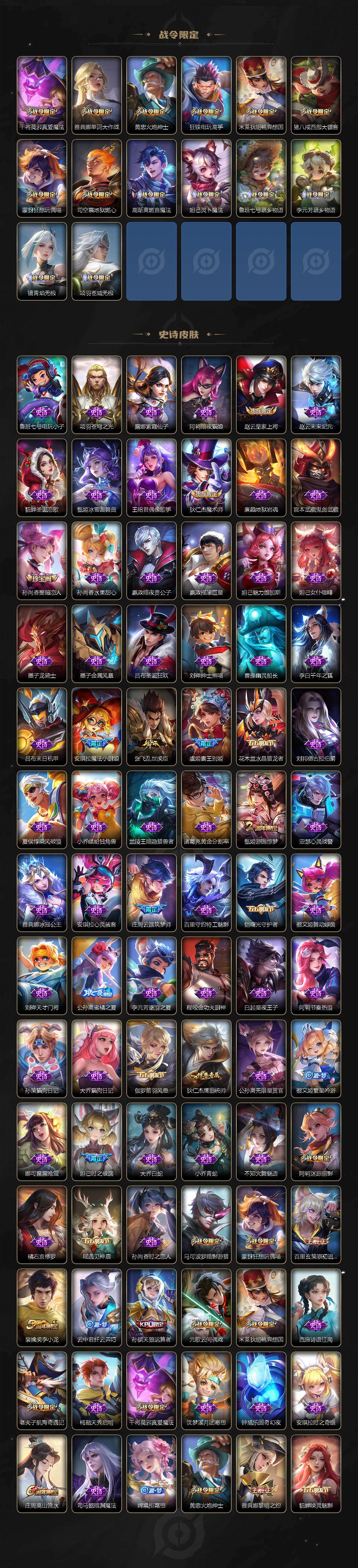 WZCMW465262王者荣耀账号详情图4