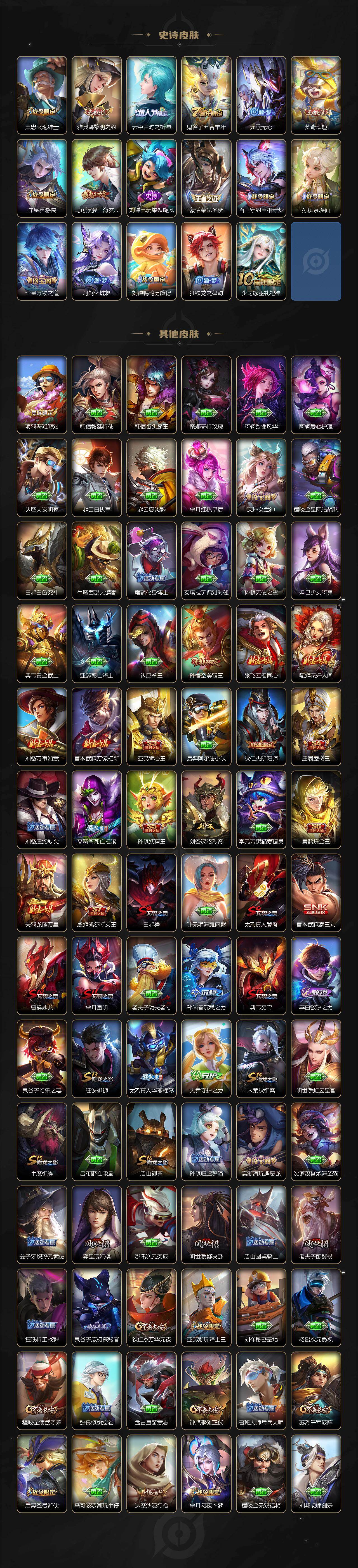 WZCMW465273王者荣耀账号详情图4