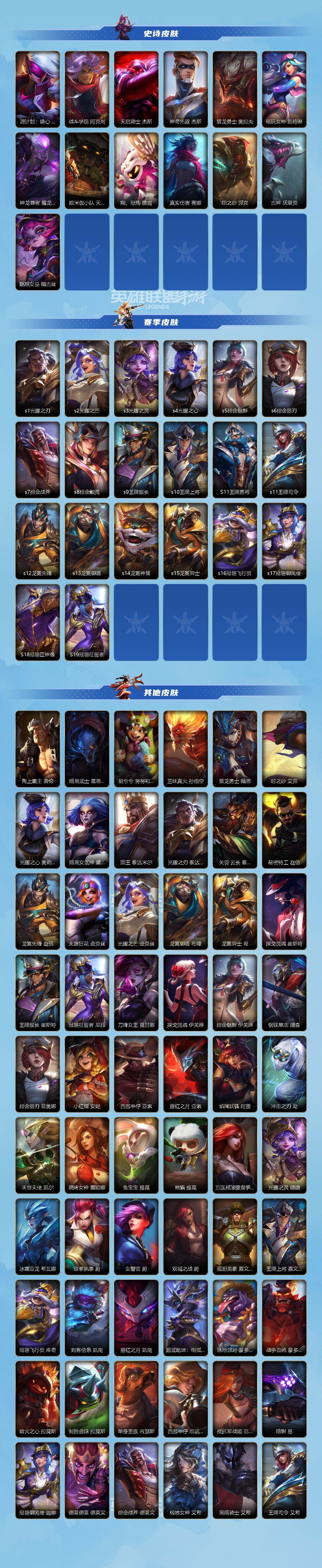 LOMCMW40697LOL手游账号详情图3