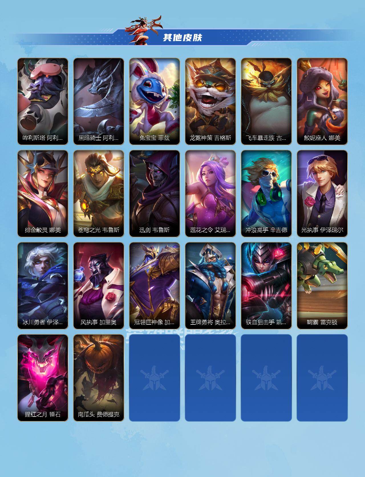 LOMCMW40697LOL手游账号详情图4