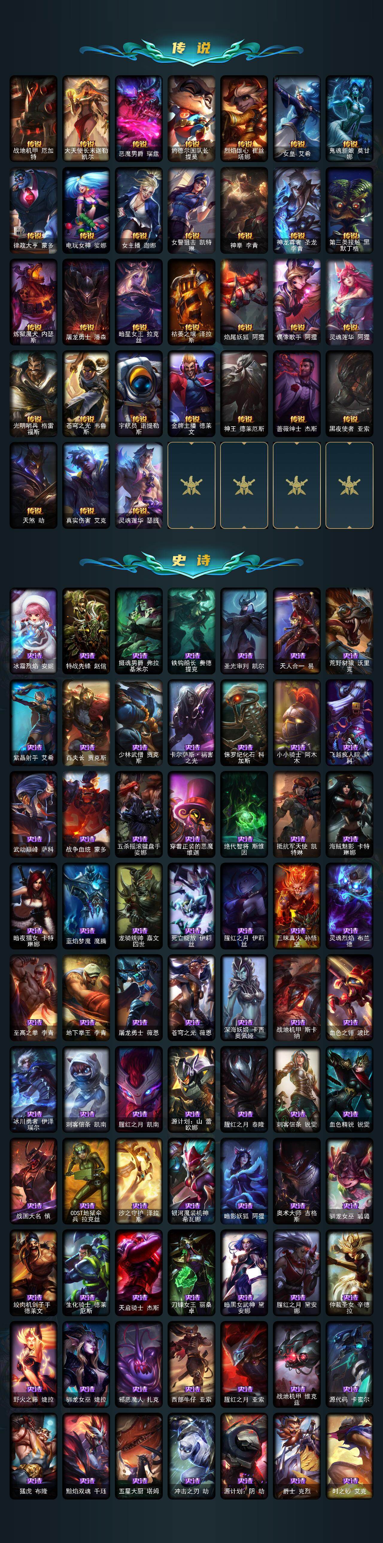 LOLQM46302英雄联盟账号详情图4 LOLQM46302英雄联盟账号详情图4