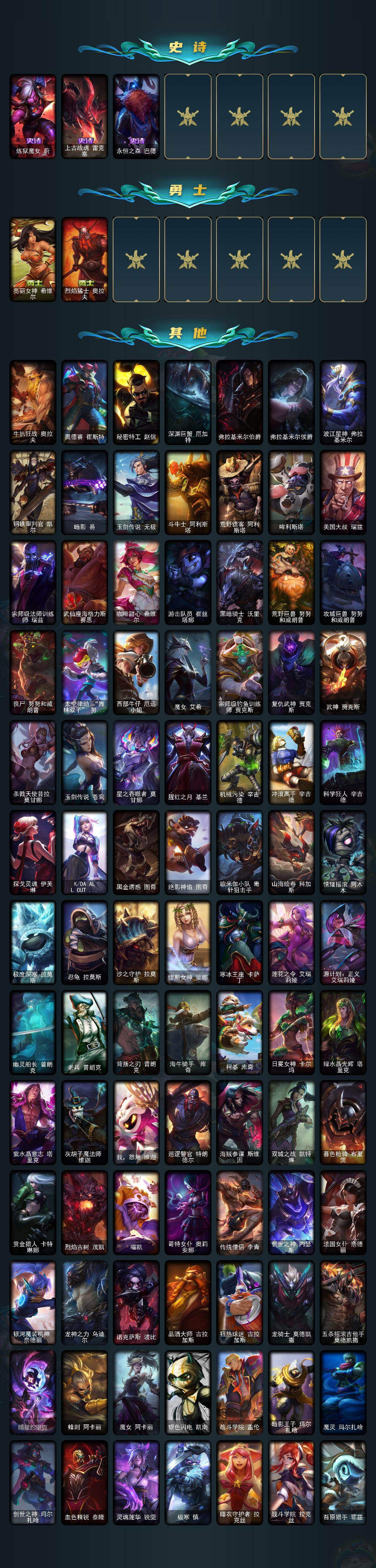 LOLQM46302英雄联盟账号详情图5 LOLQM46302英雄联盟账号详情图5