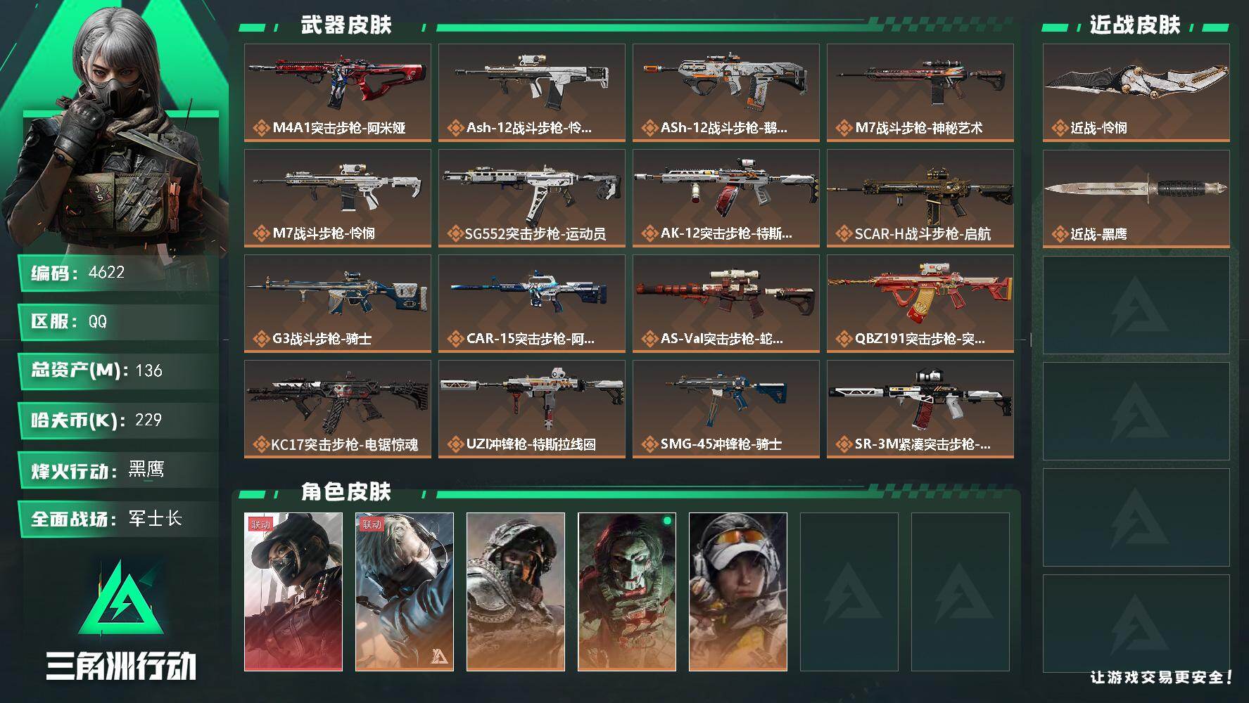 三角洲行动账号QQ总资产(M)：136M/哈夫币(K)：229K/哈夫币(K)：229K/传说枪皮数：25/全面战场等