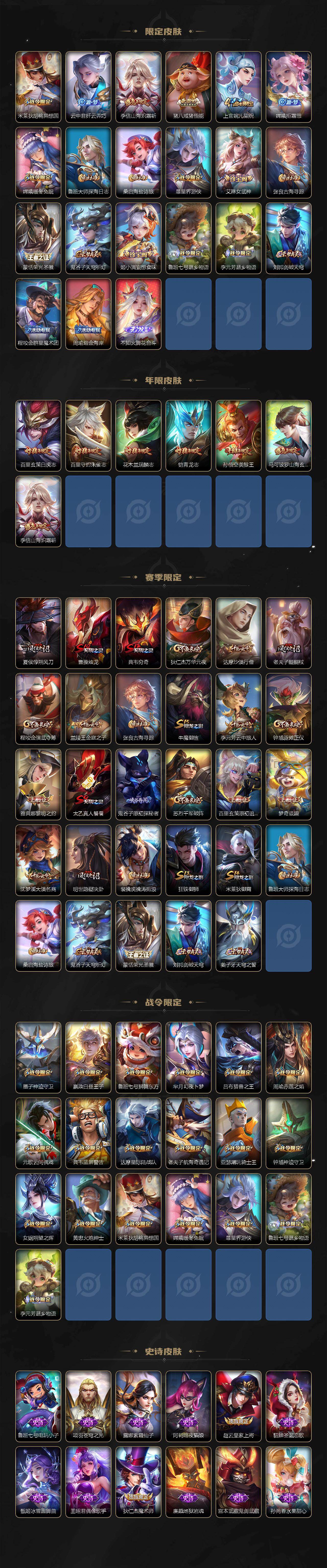 WZXS488396王者荣耀账号详情图3