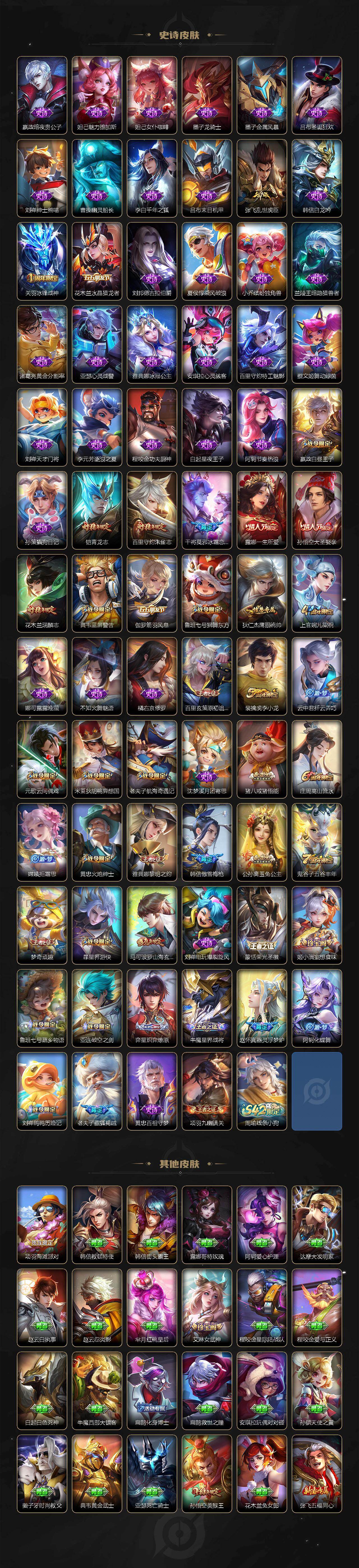 WZXS488396王者荣耀账号详情图4