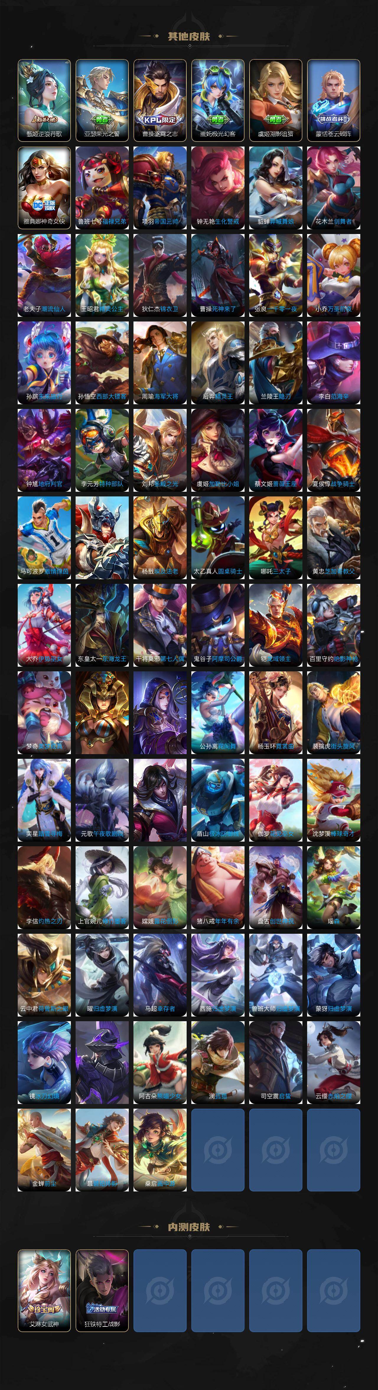 WZXS488396王者荣耀账号详情图6