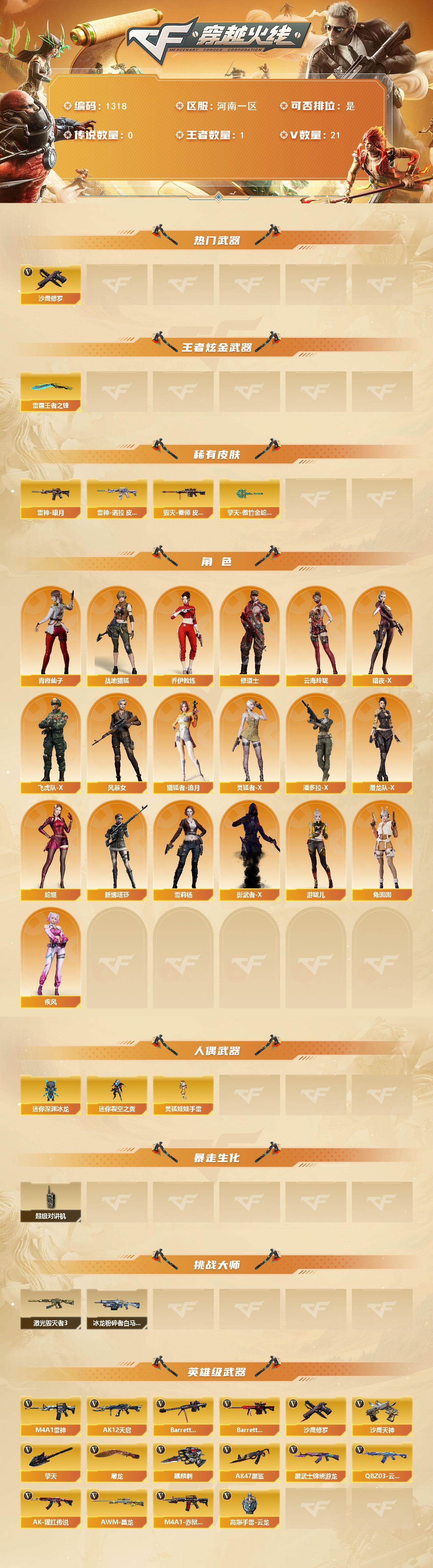 CFCMW421161穿越火线账号详情图2