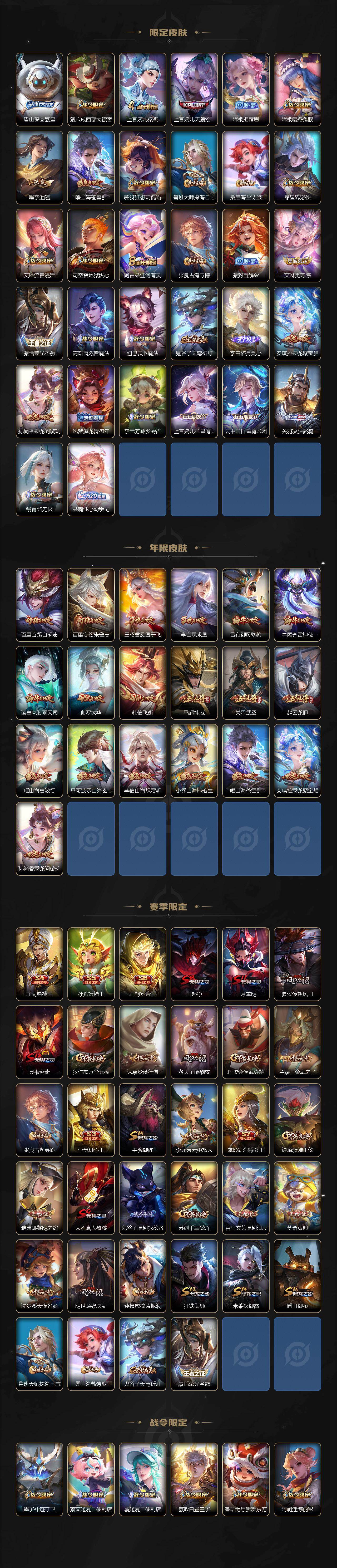 WZXS490923王者荣耀账号详情图4 WZXS490923王者荣耀账号详情图4