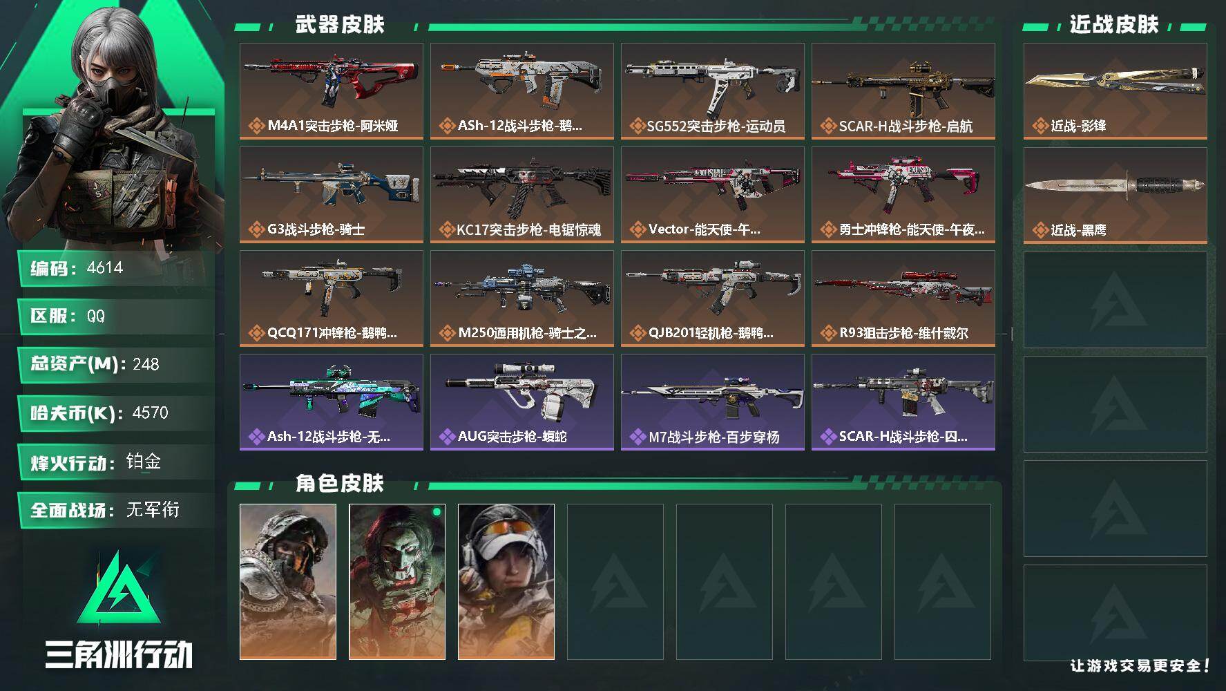 三角洲行动账号QQ总资产(M)：248M/哈夫币(K)：4570K/哈夫币(K)：4570K/传说枪皮数：12/全面战