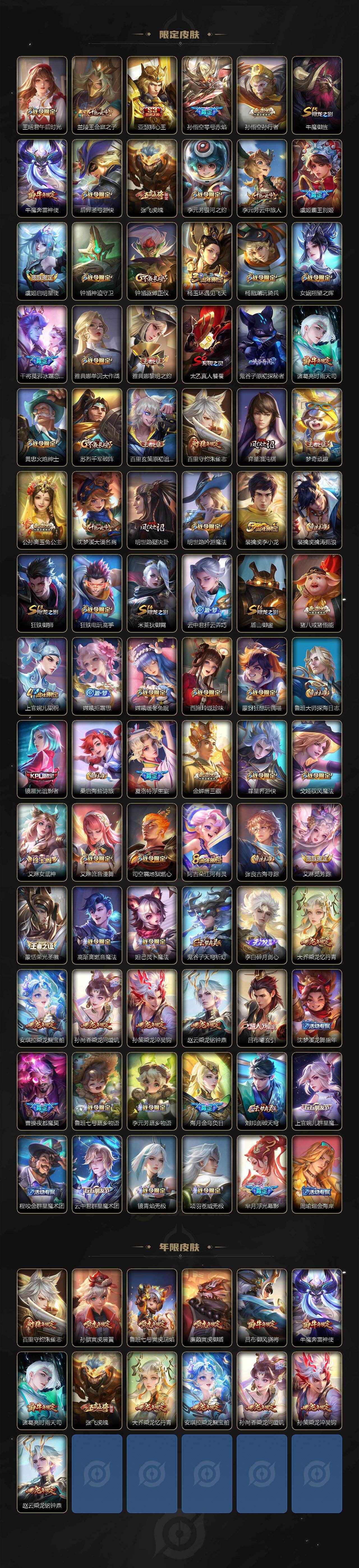 WZ03465614王者荣耀账号详情图3