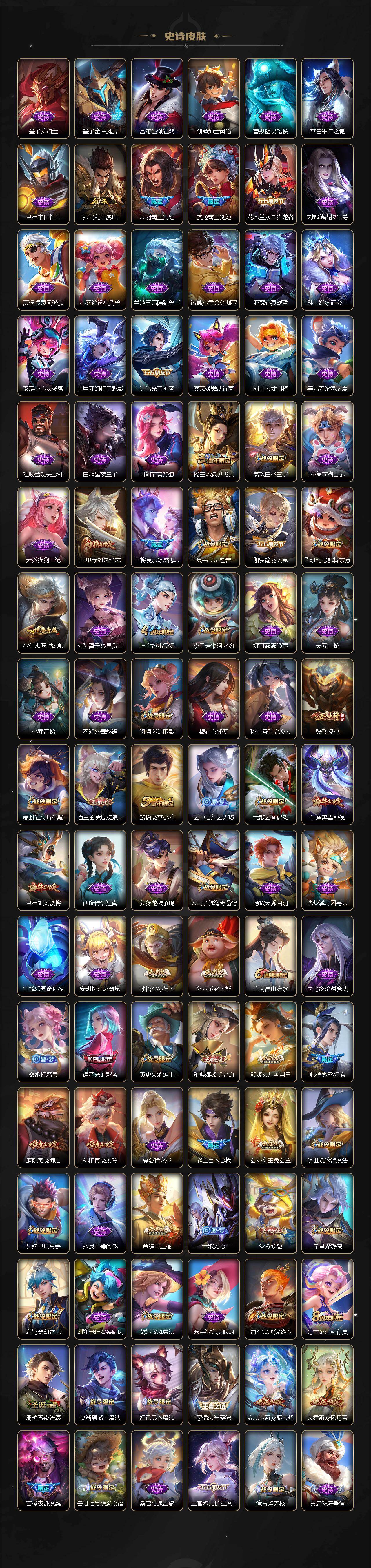 WZ03465614王者荣耀账号详情图5