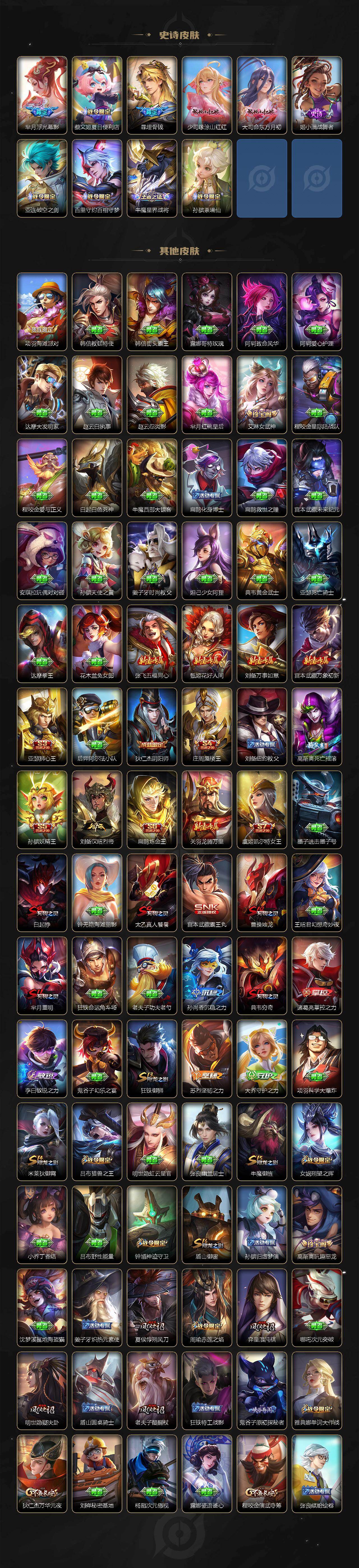 WZ03465614王者荣耀账号详情图6