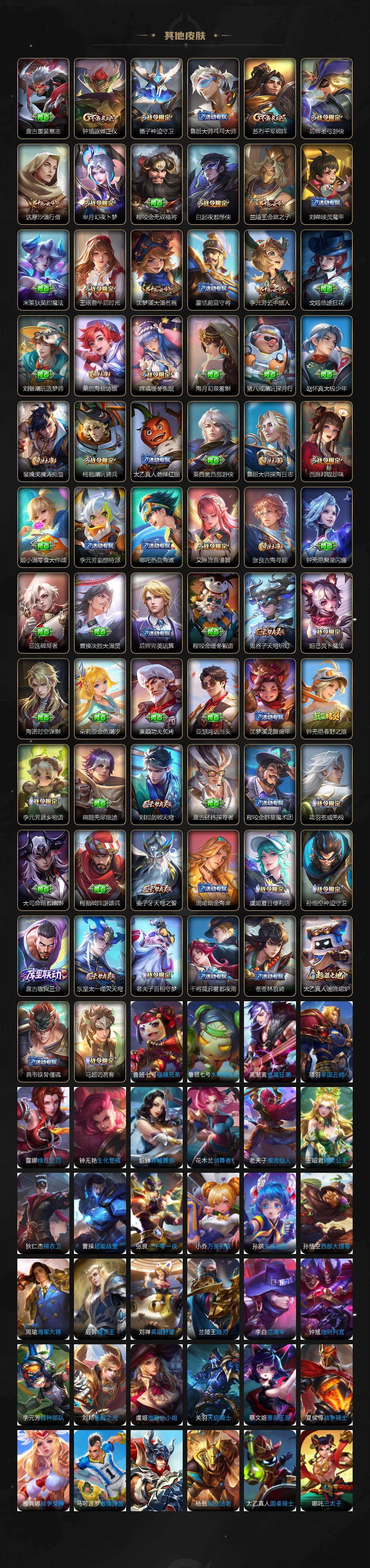 WZ03465614王者荣耀账号详情图7