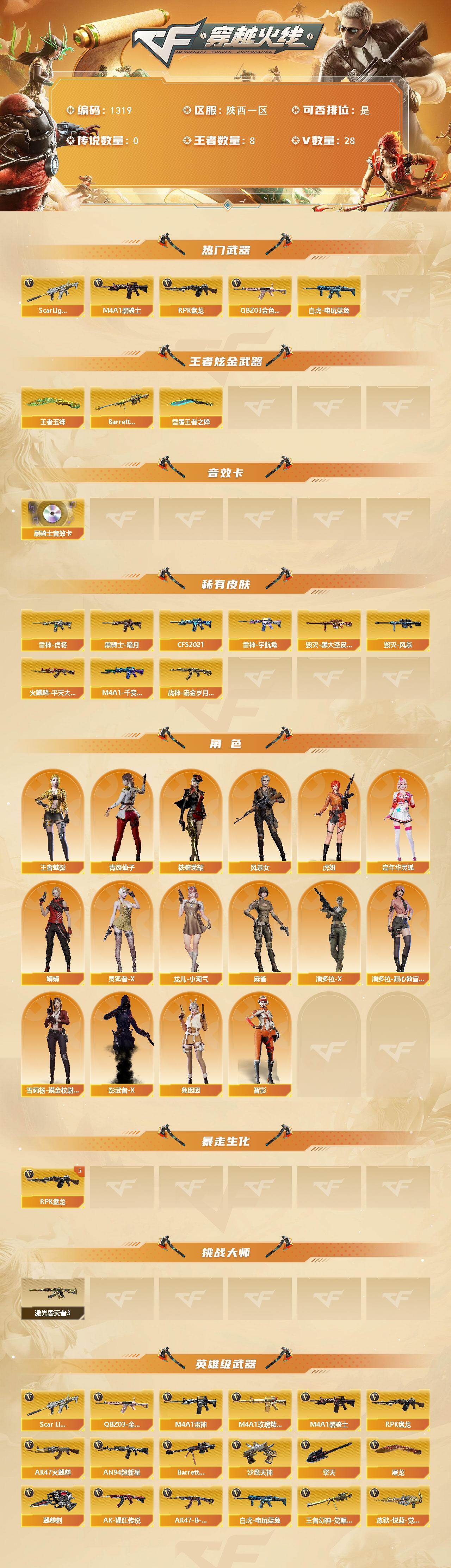 CFCMW421510穿越火线账号详情图2