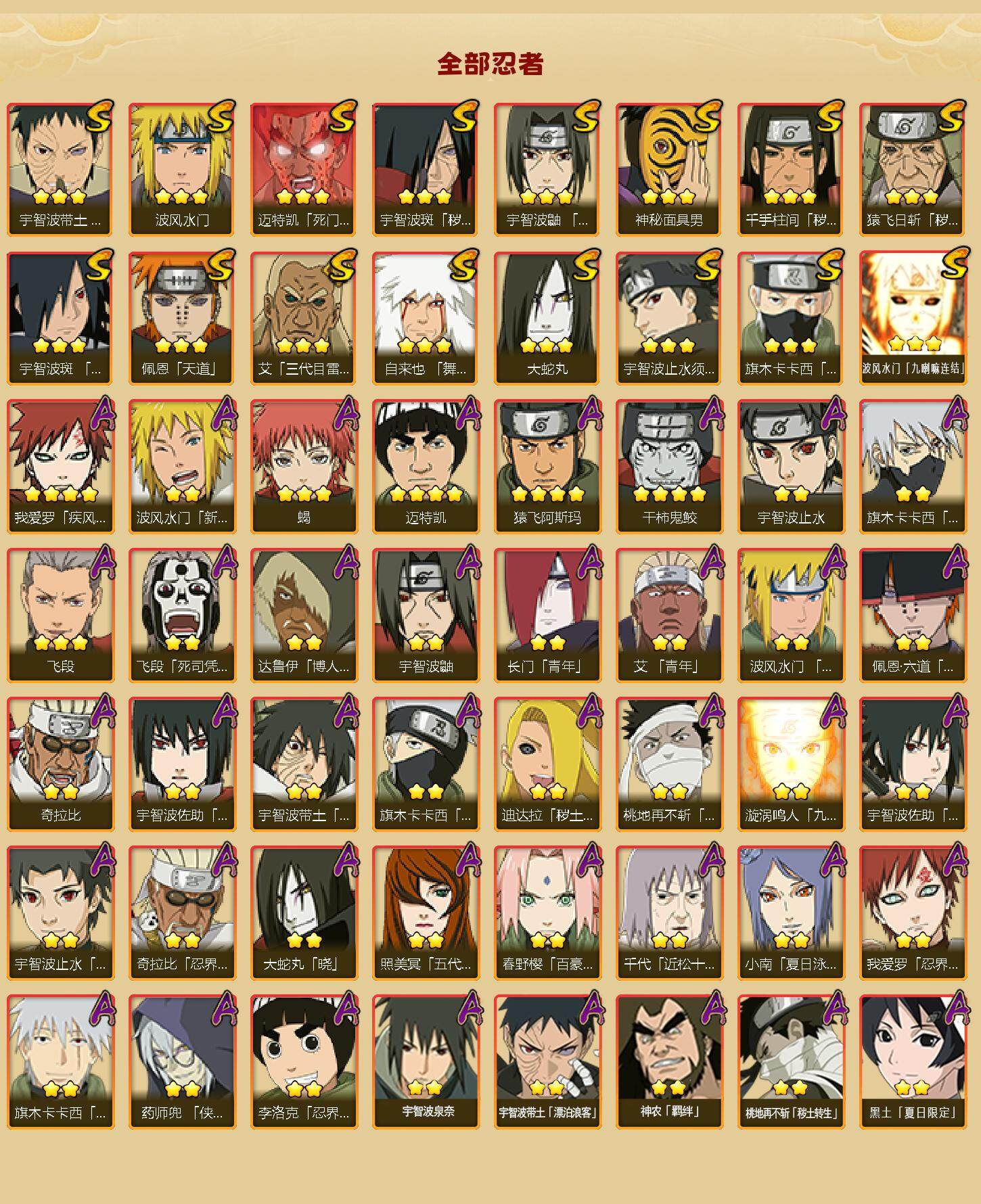 HYCMW46469火影忍者账号详情图2