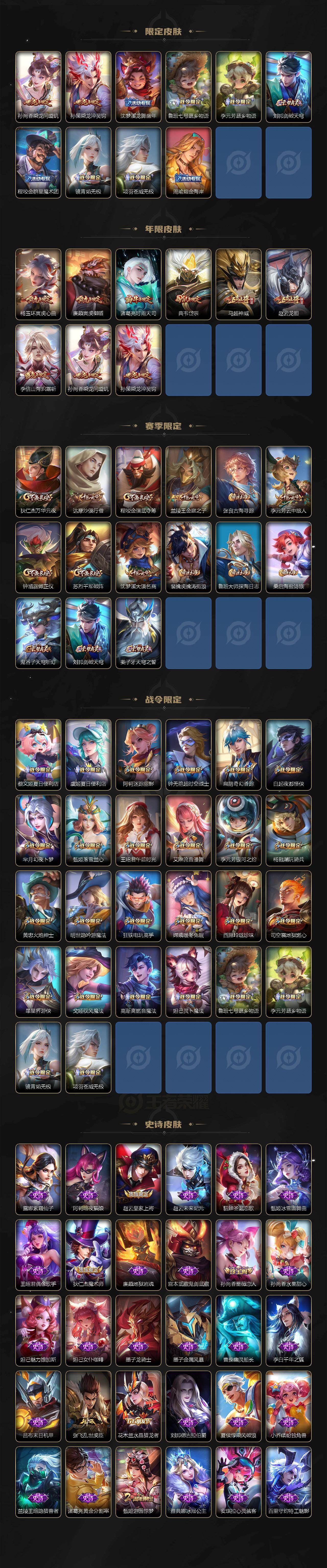 WZQM465736王者荣耀账号详情图4