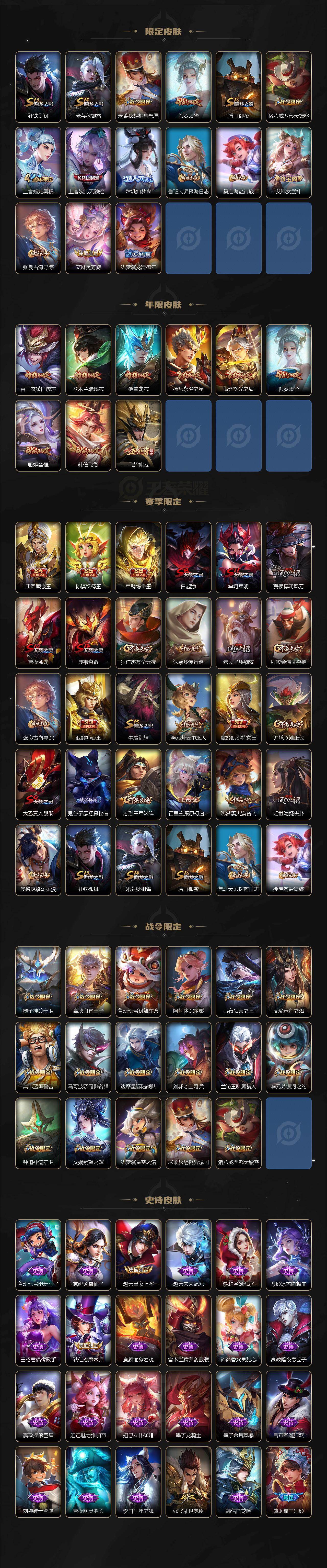 WZQM465743王者荣耀账号详情图4