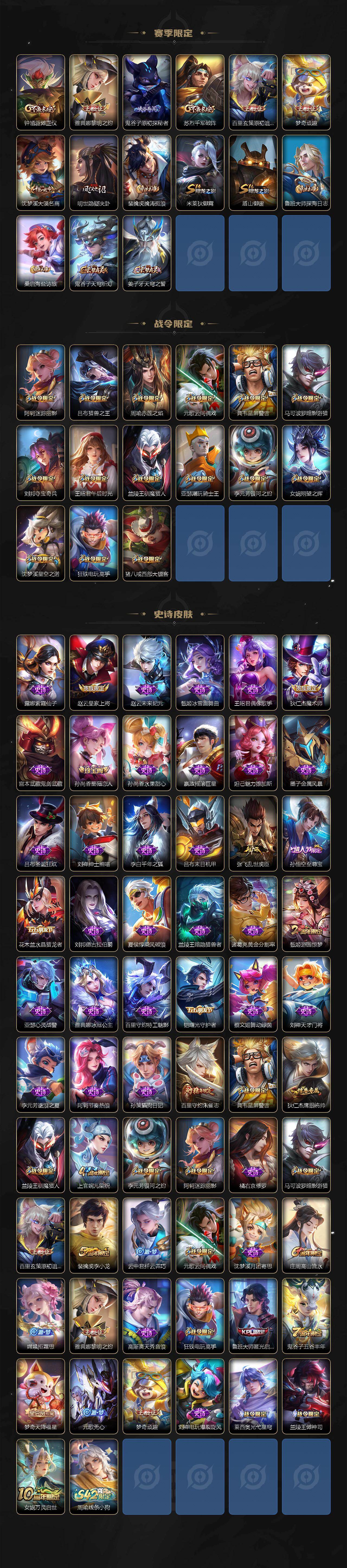 WZLX478652王者荣耀账号详情图3