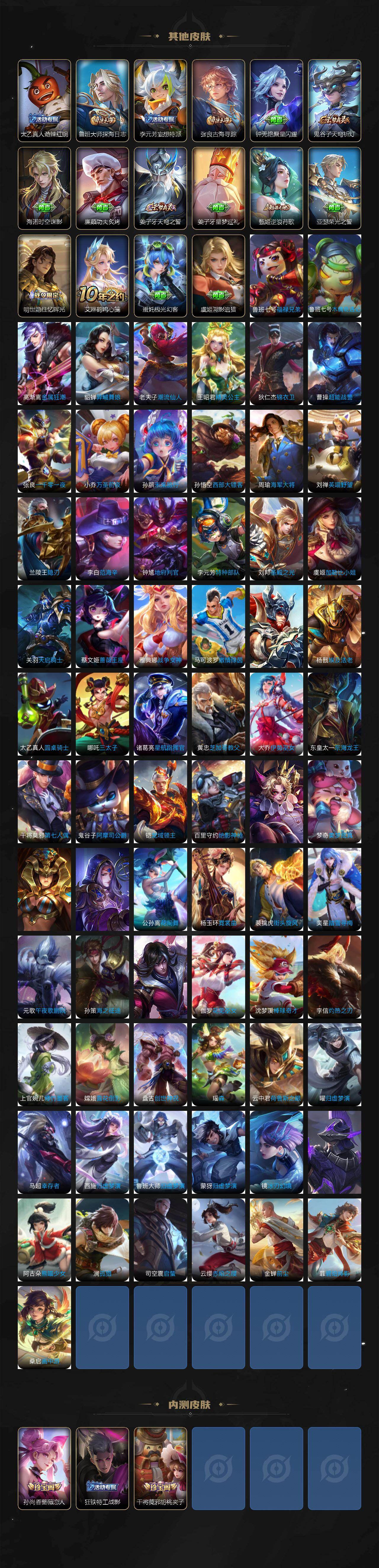 WZLX478652王者荣耀账号详情图5