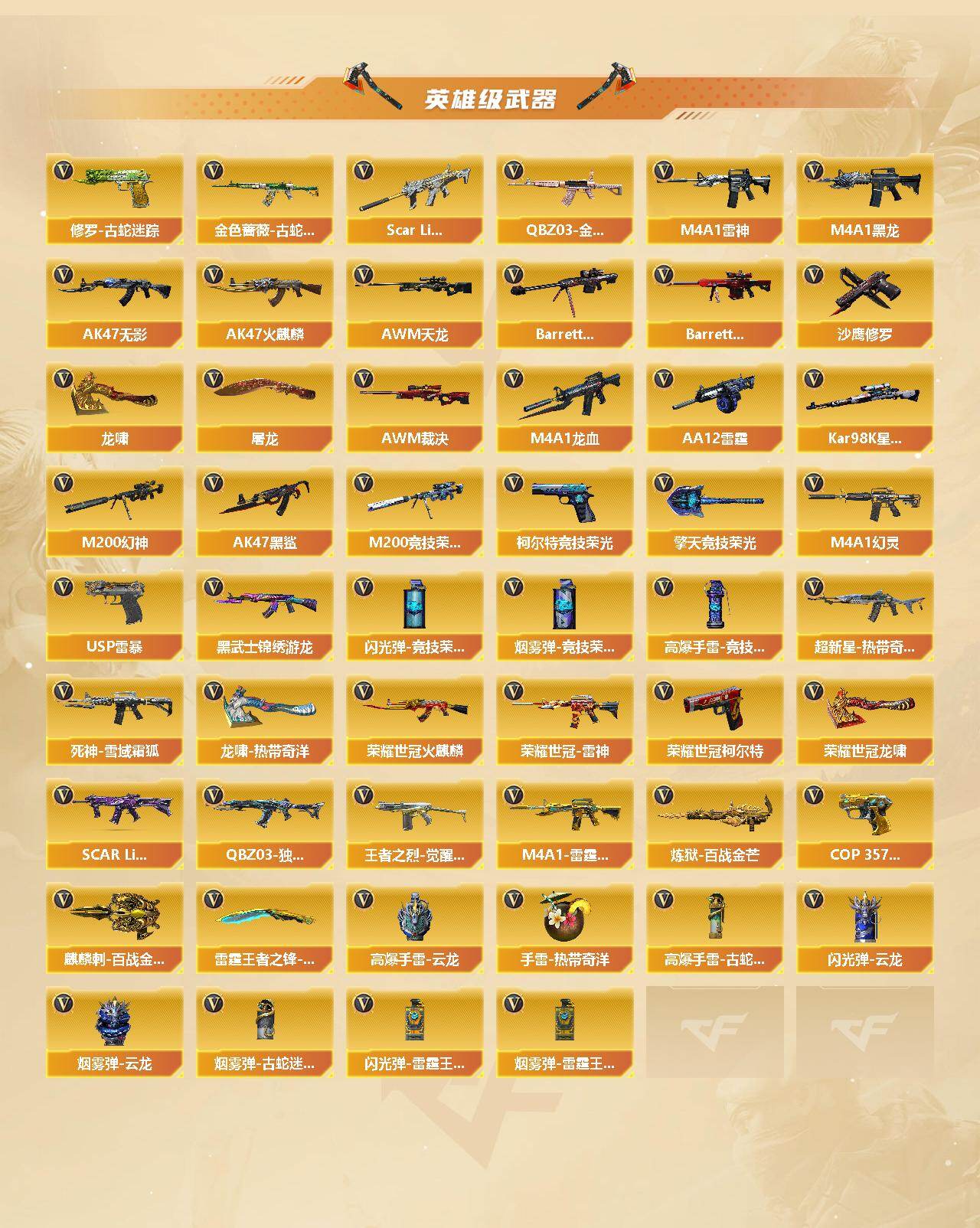 CFCMW422089穿越火线账号详情图5