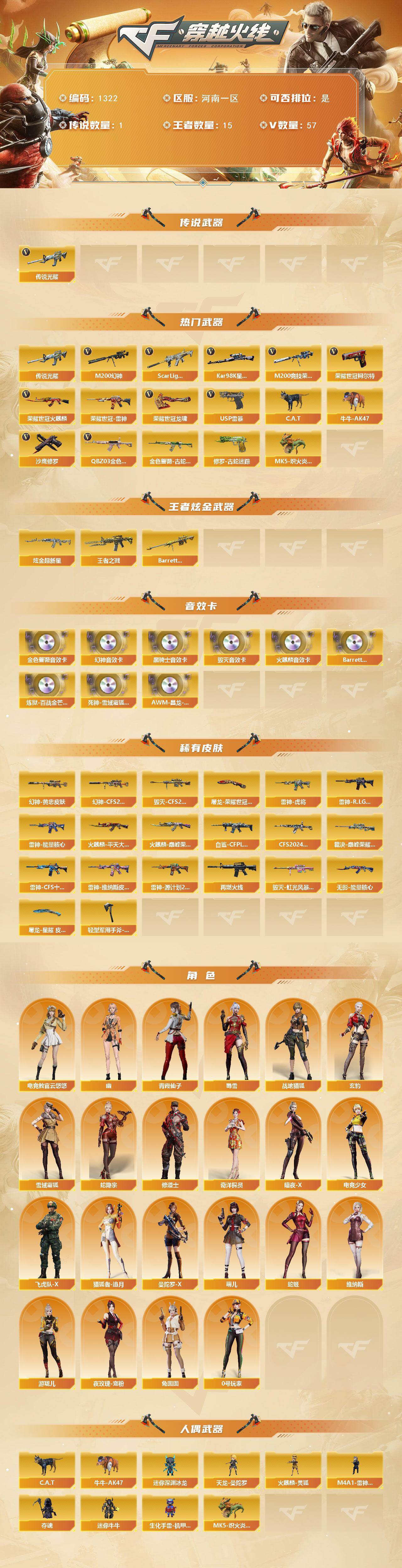 CFCMW422089穿越火线账号详情图2