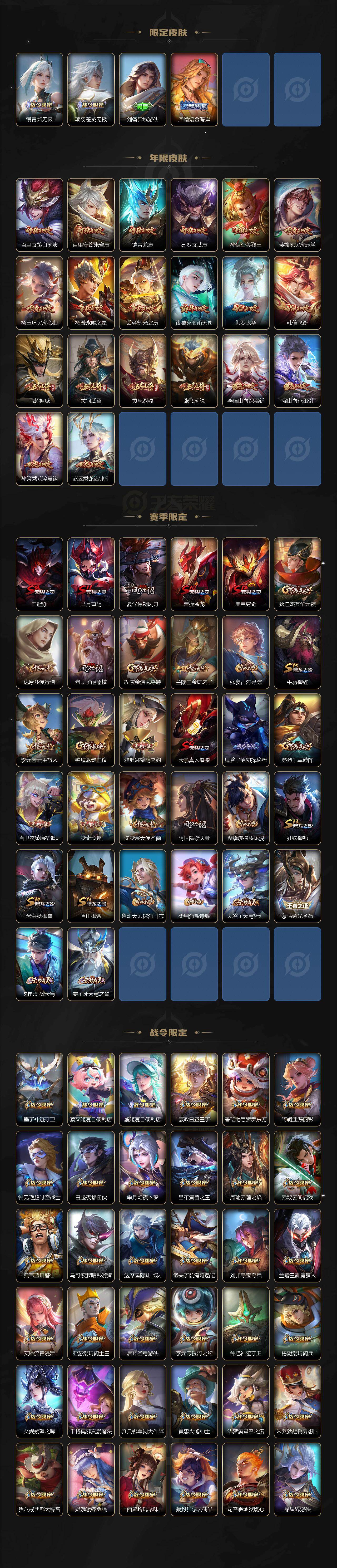 WZKG465998王者荣耀账号详情图4