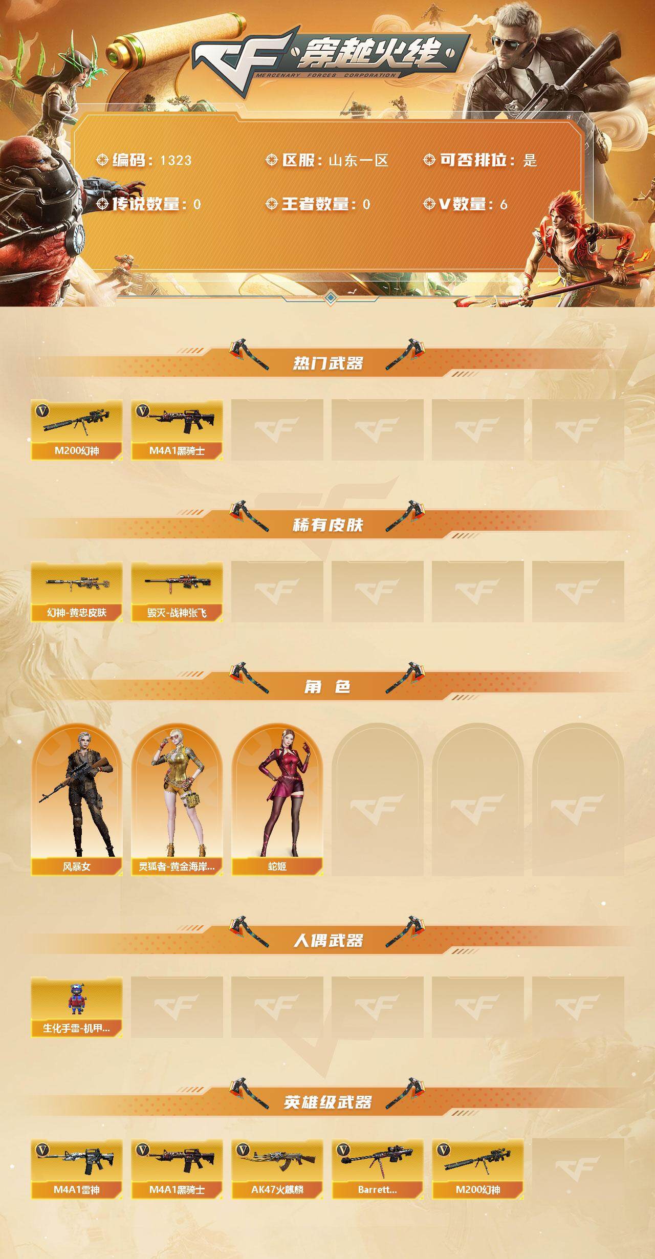 CFCMW421215穿越火线账号详情图2