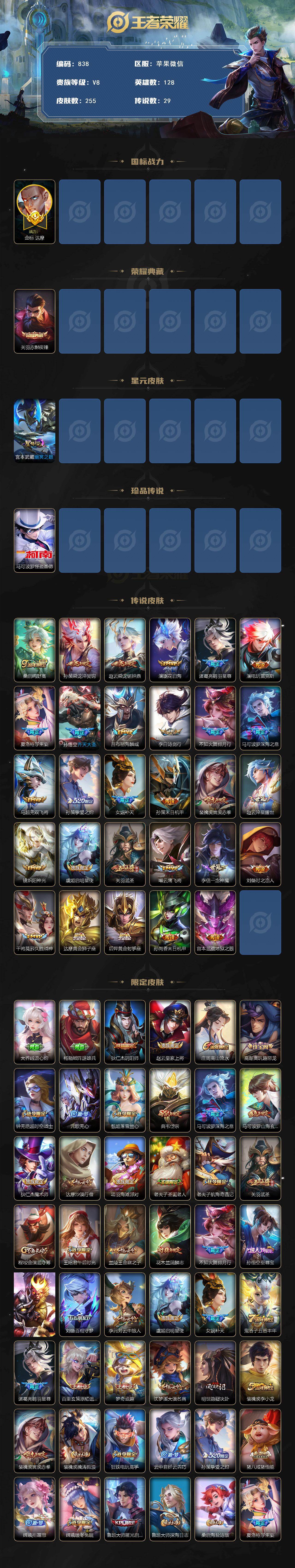 WZCMW495903王者荣耀账号详情图2