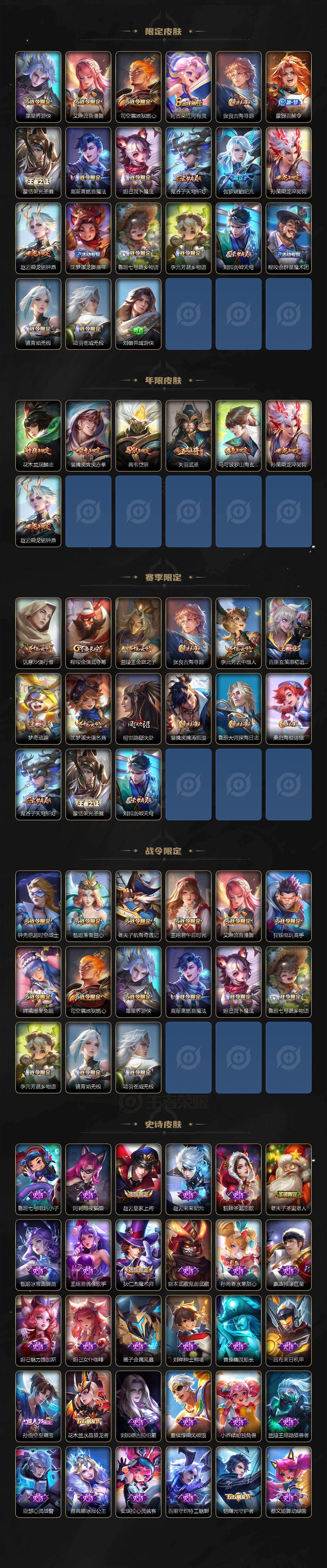 WZCMW495903王者荣耀账号详情图3