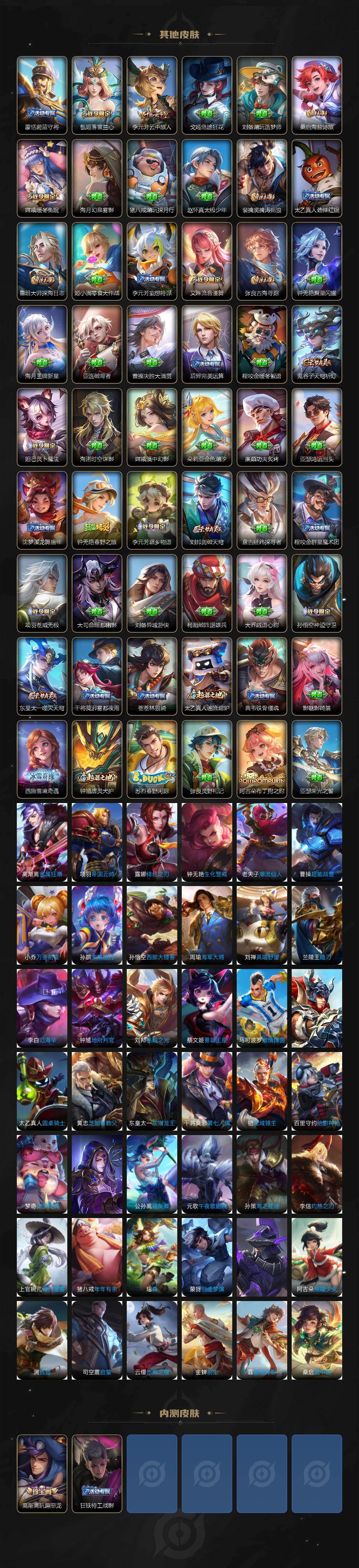 WZCMW495903王者荣耀账号详情图5