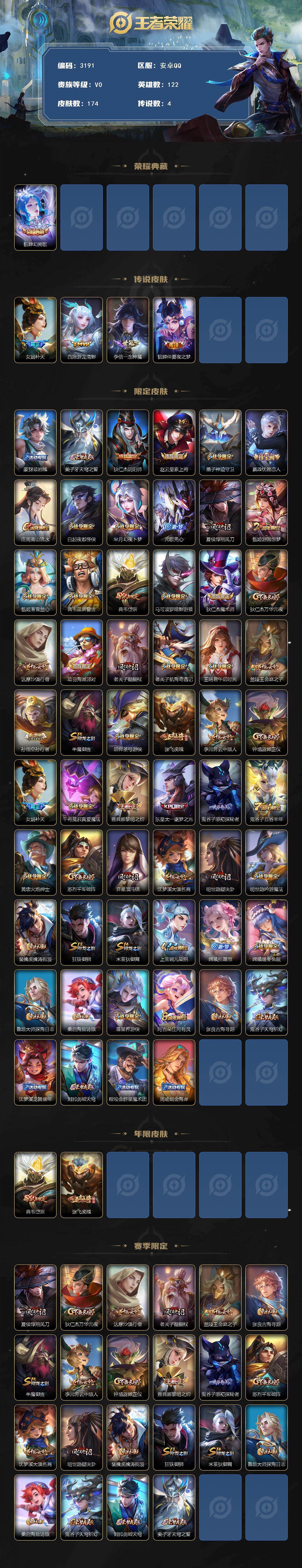 WZCMW465951王者荣耀账号详情图2