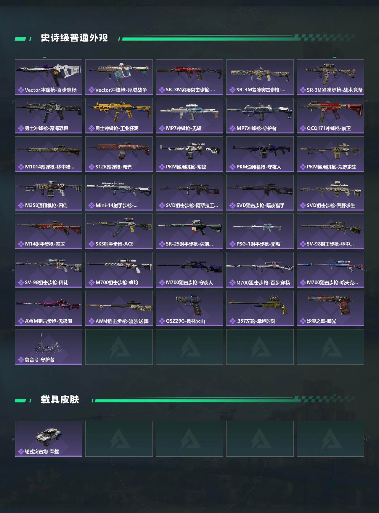 SJZCMW419006三角洲行动账号详情图3