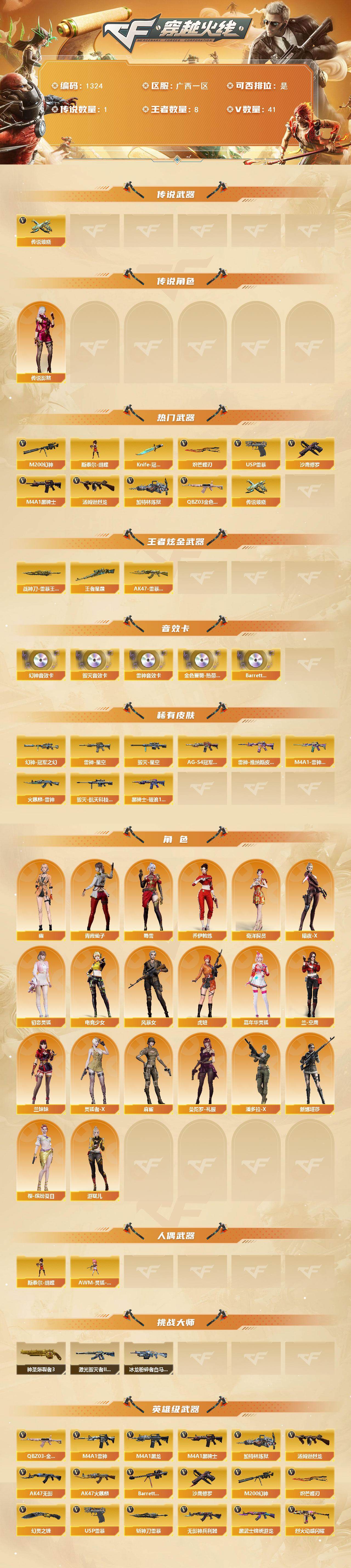 CFCMW421911穿越火线账号详情图2