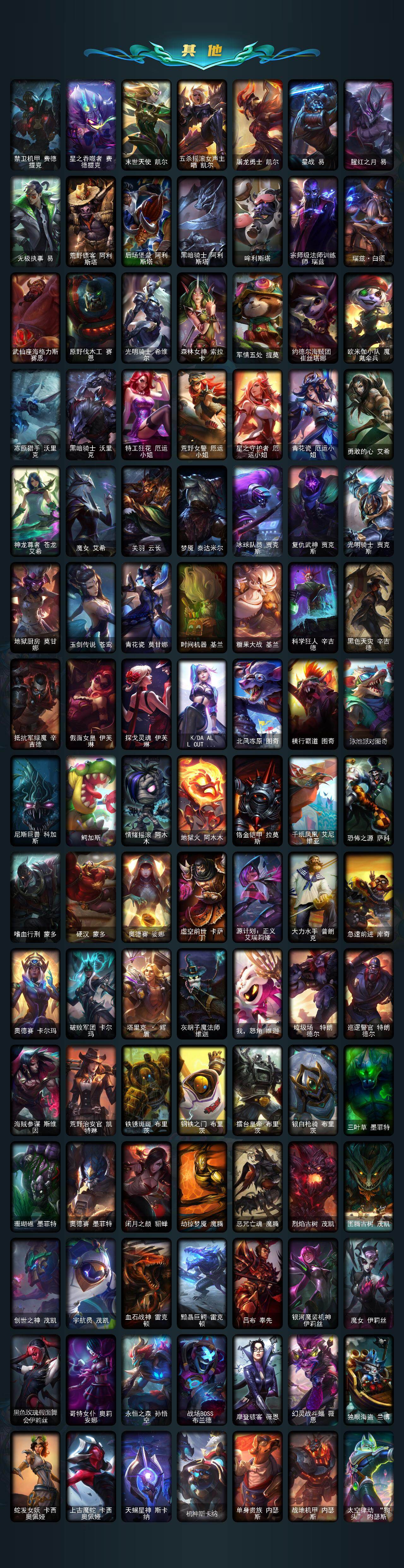 LOLCMW49553英雄联盟账号详情图5