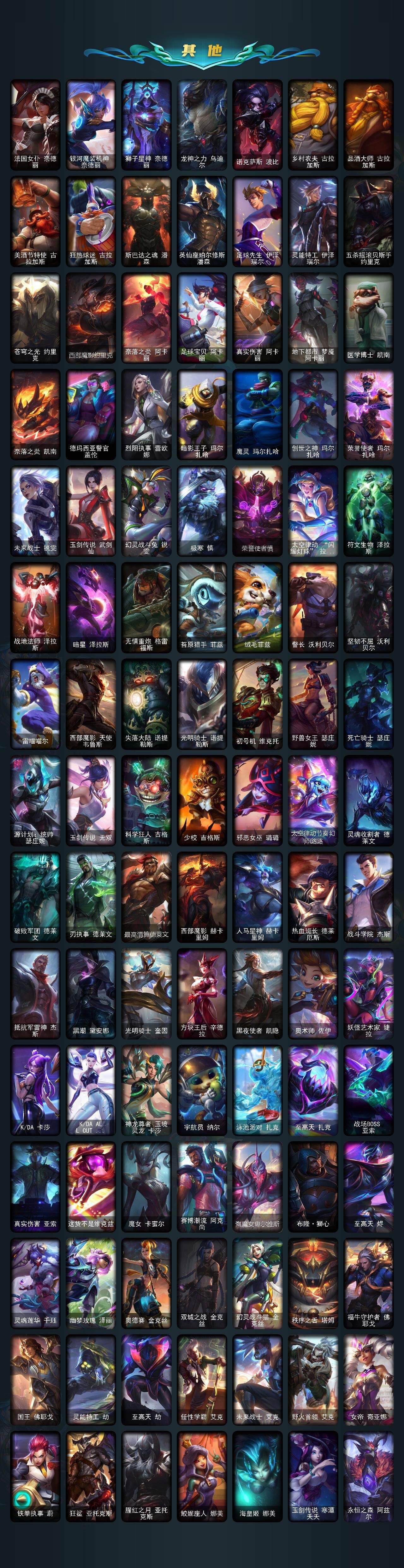 LOLCMW49553英雄联盟账号详情图6