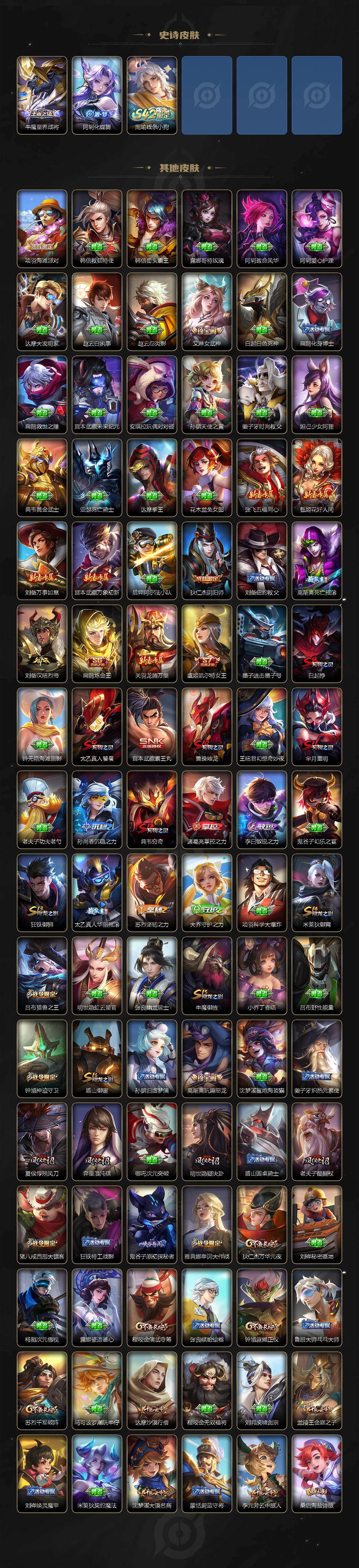 WZCMW478732王者荣耀账号详情图4