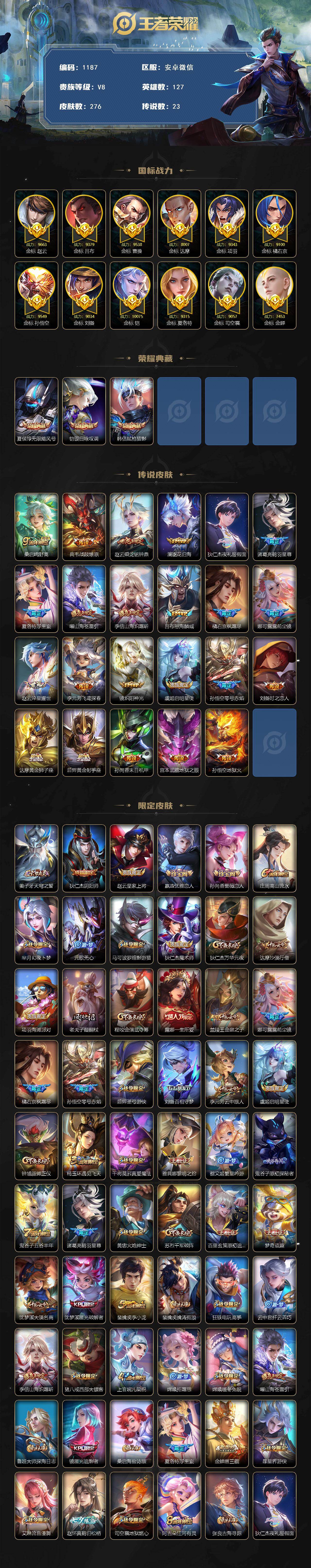 WZKG466071王者荣耀账号详情图2