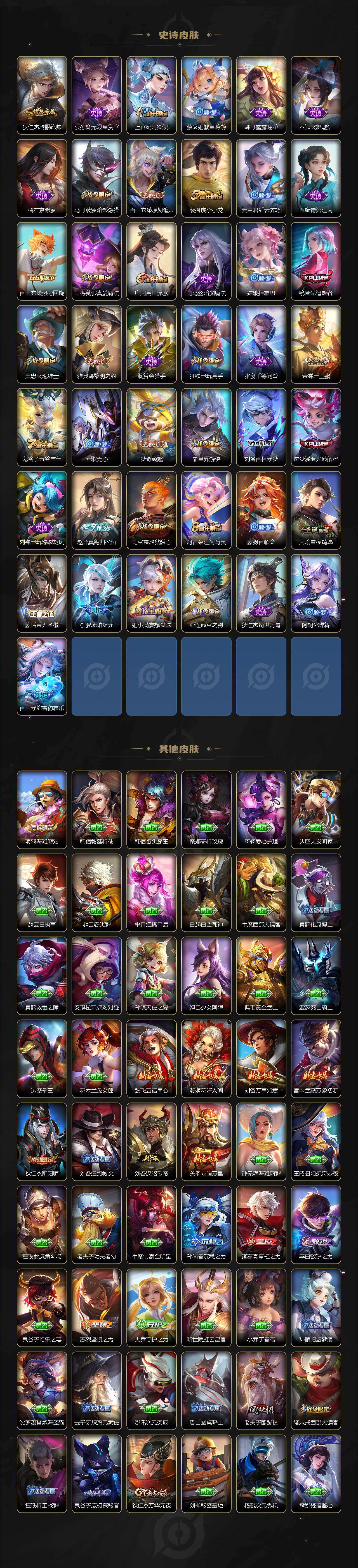 WZKG466071王者荣耀账号详情图4