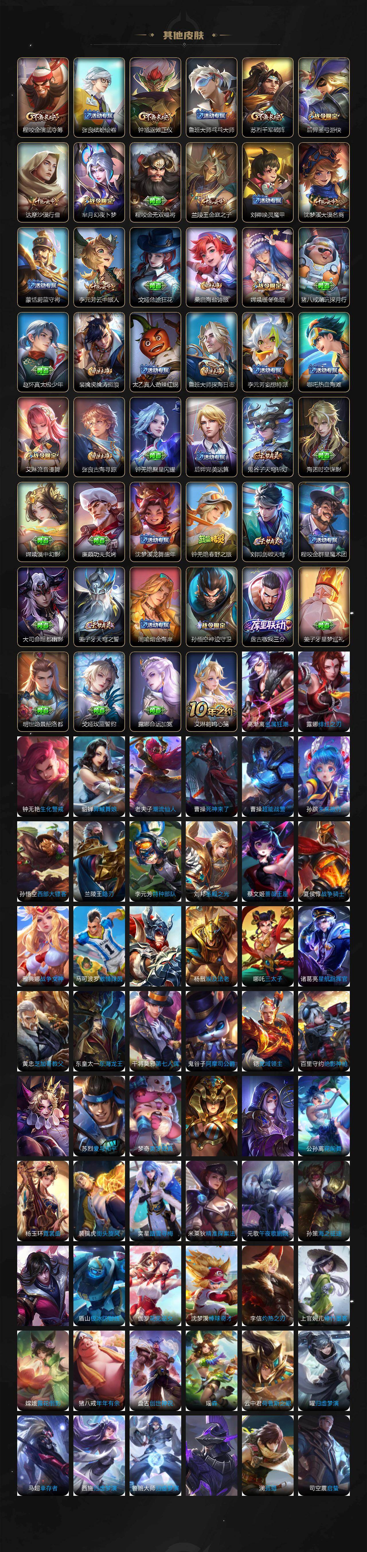 WZKG466071王者荣耀账号详情图5