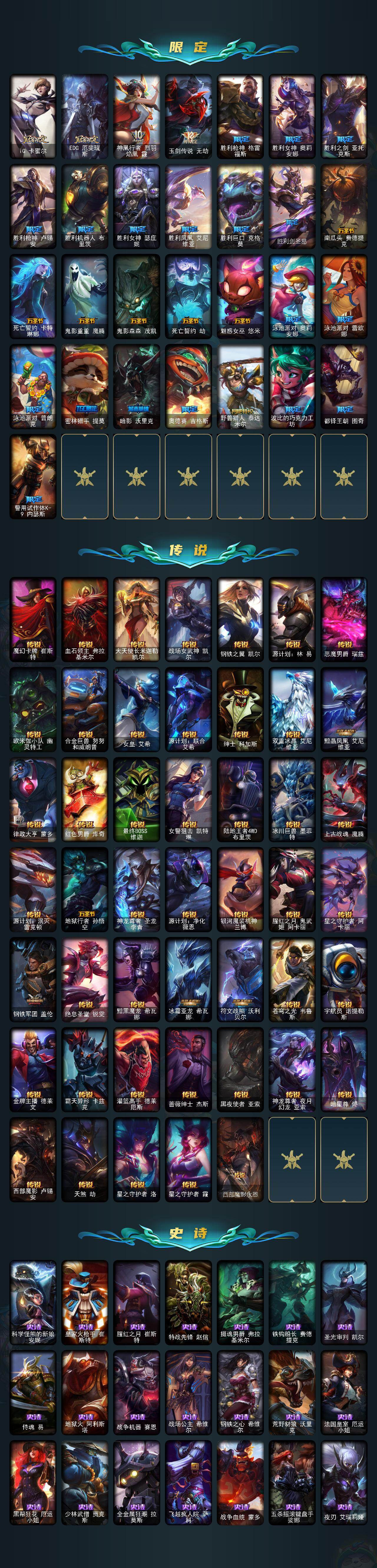 LOLLX49841英雄联盟账号详情图3