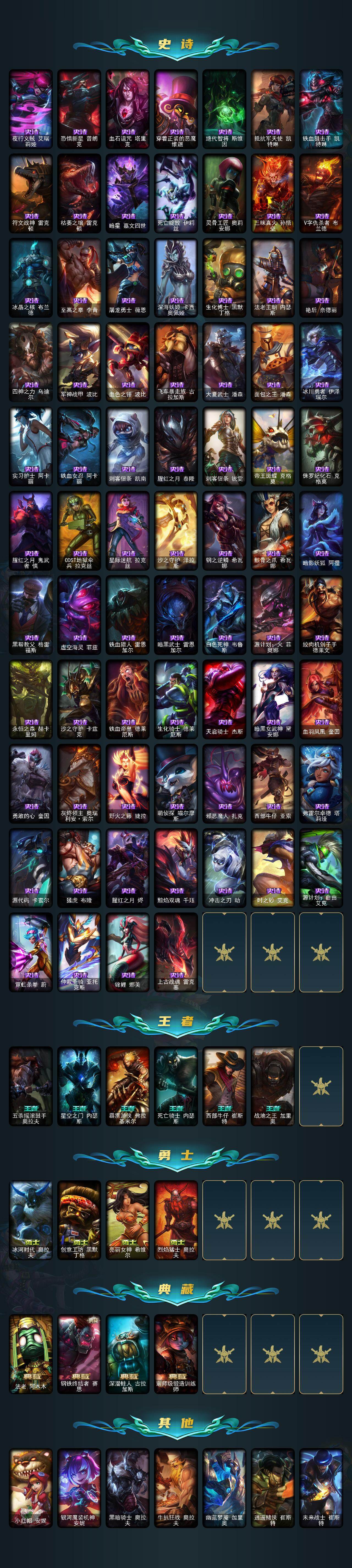 LOLLX49841英雄联盟账号详情图4